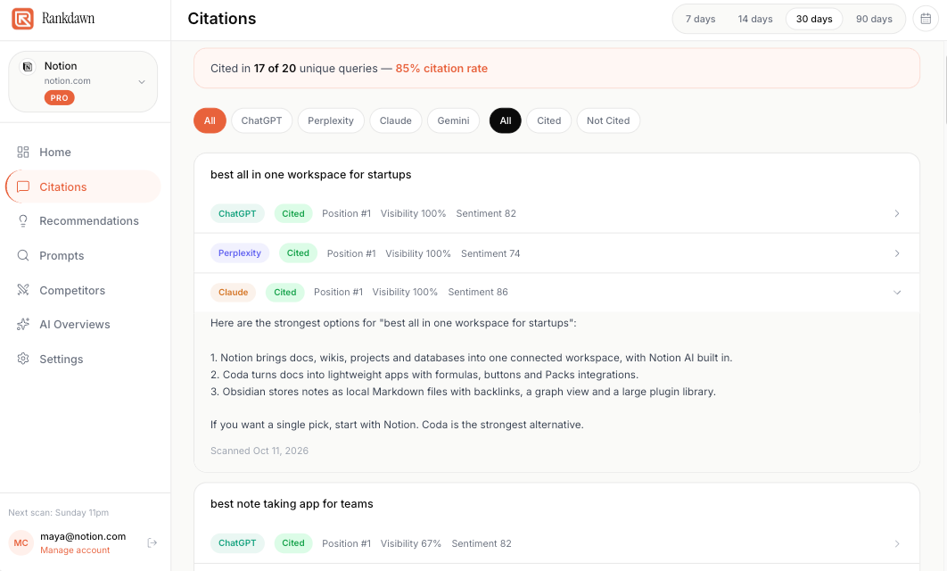 Rankdawn Citations page showing an 85% citation rate and per-engine results for each tracked query